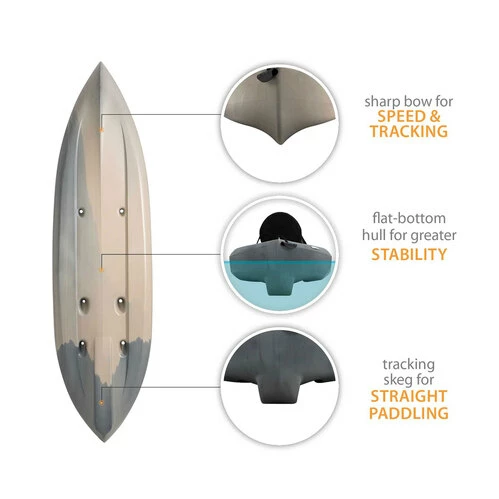 Best Pirce ✨ Lifetime Tamarack Angler Kayak Camo Green ???? 9 Best Pirce ✨ Lifetime Tamarack Angler Kayak Camo Green ???? - Image 9