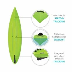 New ???? Emotion Revel 10' Sit-In Kayak Lime ⌛ 17 New ???? Emotion Revel 10' Sit-In Kayak Lime ⌛ -Gordini Shop 3330 12087 0022 317 big 51