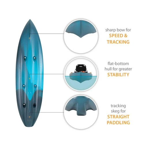 Deals ???? Lifetime Tamarack Pro Angler 103 Sit-On-Top Fishing Kayak Original ???? 4 Deals ???? Lifetime Tamarack Pro Angler 103 Sit-On-Top Fishing Kayak Original ???? - Image 4